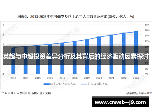 英超与中超投资差异分析及其背后的经济驱动因素探讨