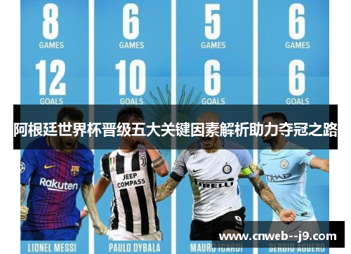 阿根廷世界杯晋级五大关键因素解析助力夺冠之路