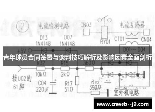 青年球员合同签署与谈判技巧解析及影响因素全面剖析